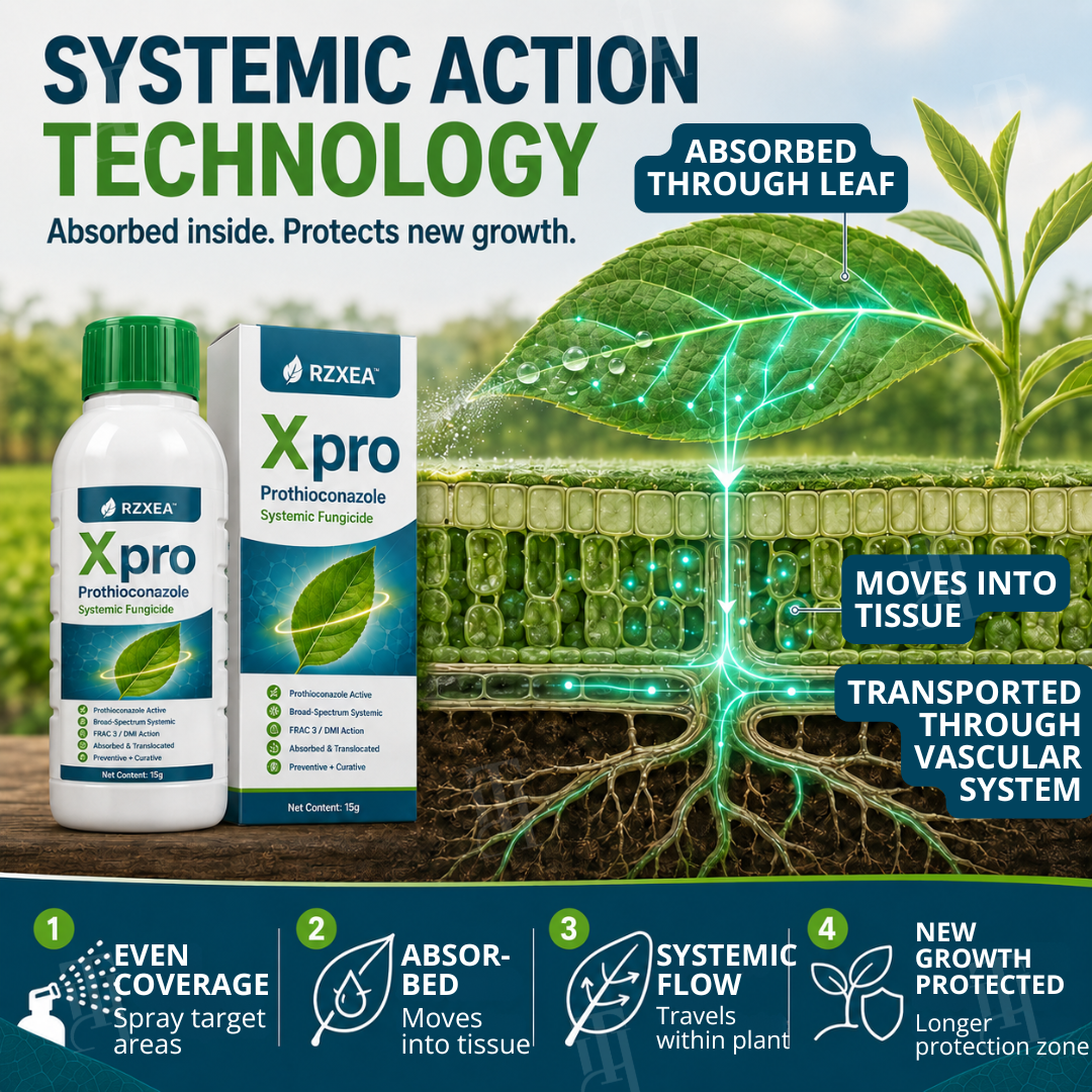 🌿RZXEA™  Xpro Prothioconazole Systemic Fungicide🏆
