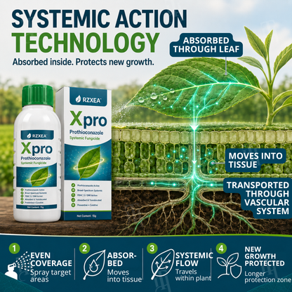 🌿RZXEA™  Xpro Prothioconazole Systemic Fungicide🏆