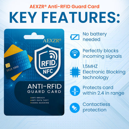 🏆Official Store |AEXZR® Anti-RFID Guard Card🌟Stop Electronic Skimming & Data Theft✨