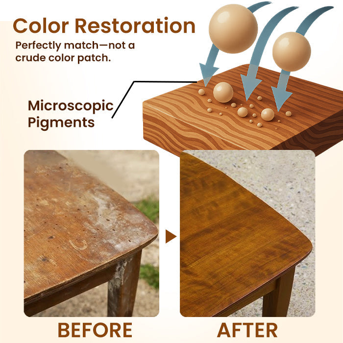 🏆Offical Store: AEXZR® NuGrain Wood Repair Kit – 🛡️Nano-Wood Fiber Heals Scratches in 60 Secs⚡