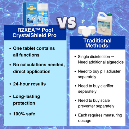 🏆🌊RZXEA™ Pool CrystalShield Pro