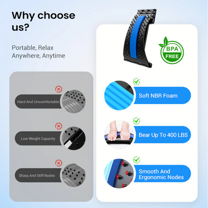 🧘 AEXZR® Magnetic Lumbar Stretcher – Acupressure Back Massager for Daily Relief🌈