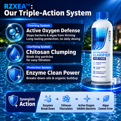 🏆🌊RZXEA™ Chitosan Enzyme Clarifier