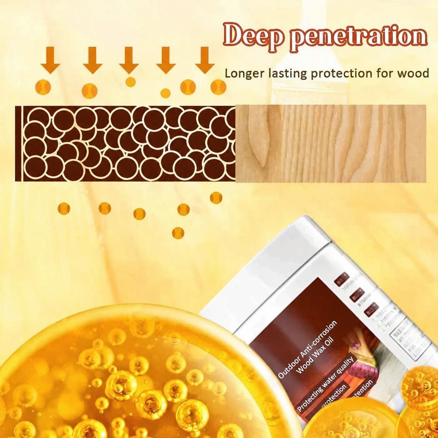 🎁🔥Buy 3 Get 1 FREE 🏆Outdoor Anti-corrosion Wood Wax Oil (Waterproof & Renovation)🛡️