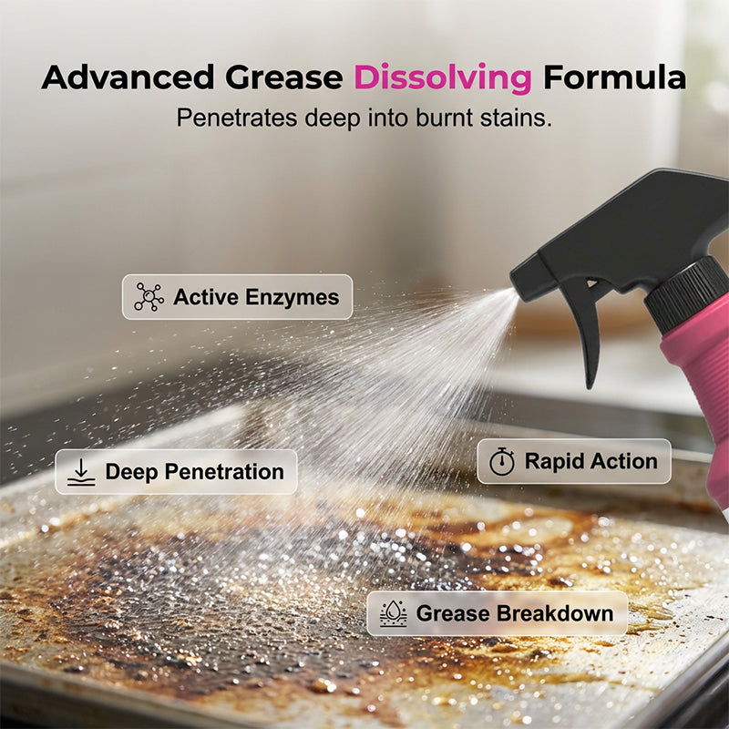 🏆🍢 Last Day Special Price🎁Fast-Acting Heavy-Duty Grill Degreaser Spray🍢