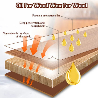 🎁🔥Buy 3 Get 1 FREE 🏆Outdoor Anti-corrosion Wood Wax Oil (Waterproof & Renovation)🛡️